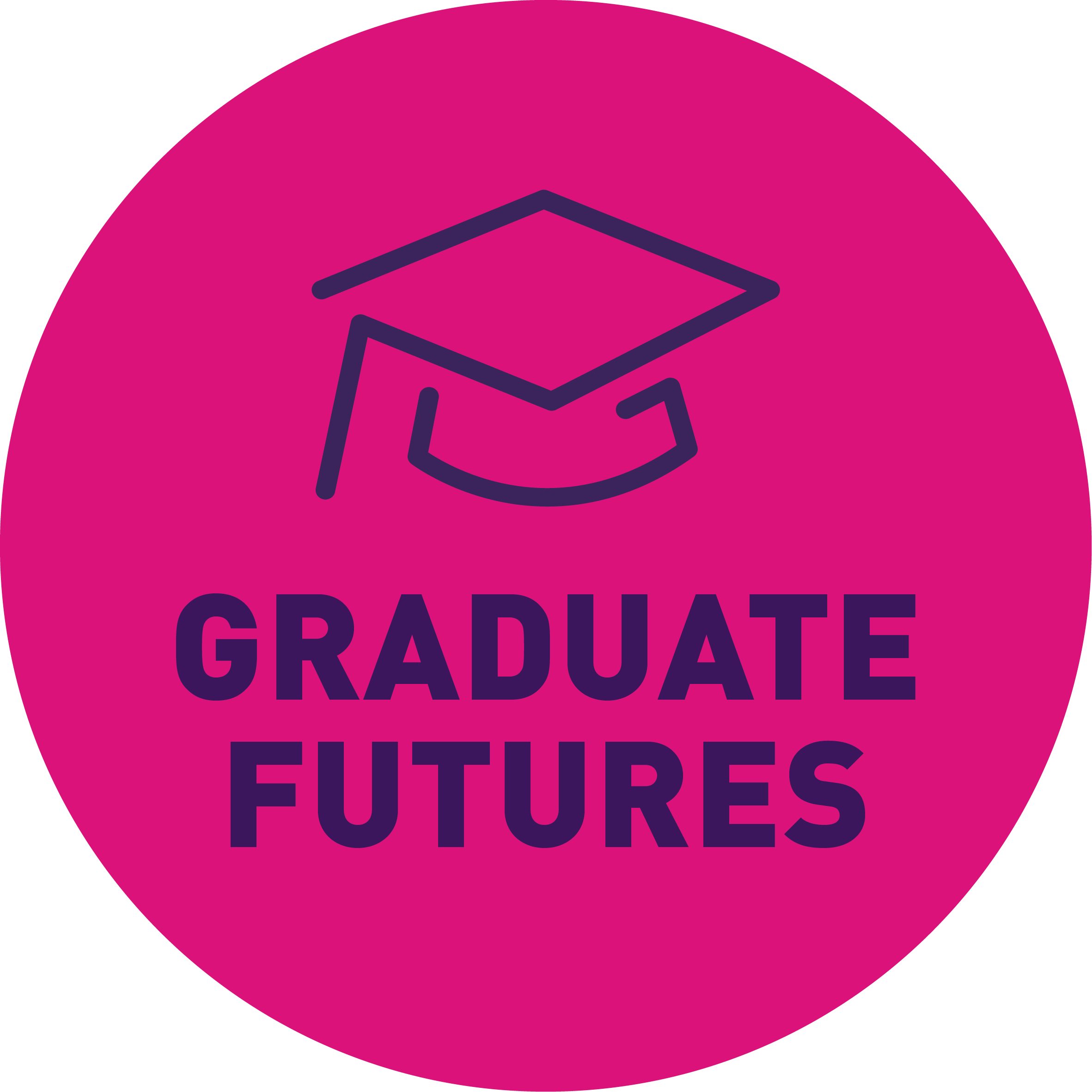 GRADUATE FUTURES in a pink circle underneath a graduation cap